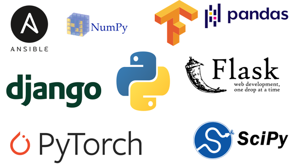 Why Python has won among dynamic languages